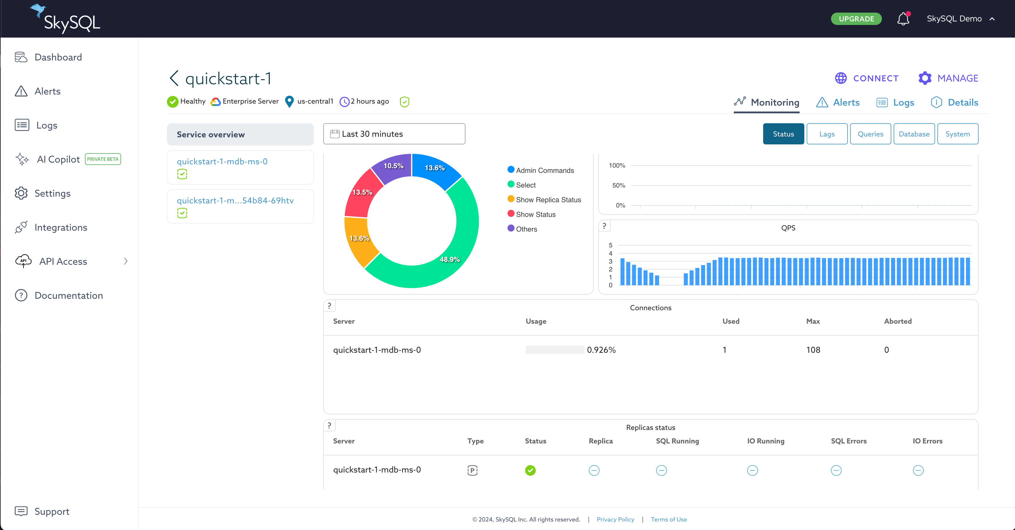 Service Monitoring Panels SkySQL Documentation